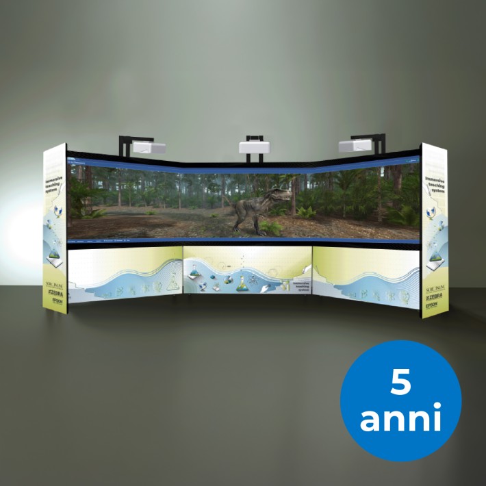 Tripla Parete Immersiva Interattiva con Casse Audio e Microfono - 5 ANNI di Licenza -...