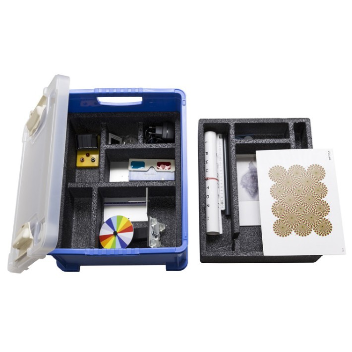 Kit Basic: l’Occhio e la Vista