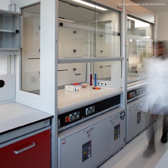 Laboratorio di Chimica