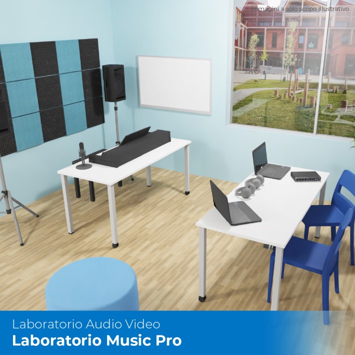 Laboratorio Computer Music Pro (No Pc - No Software)