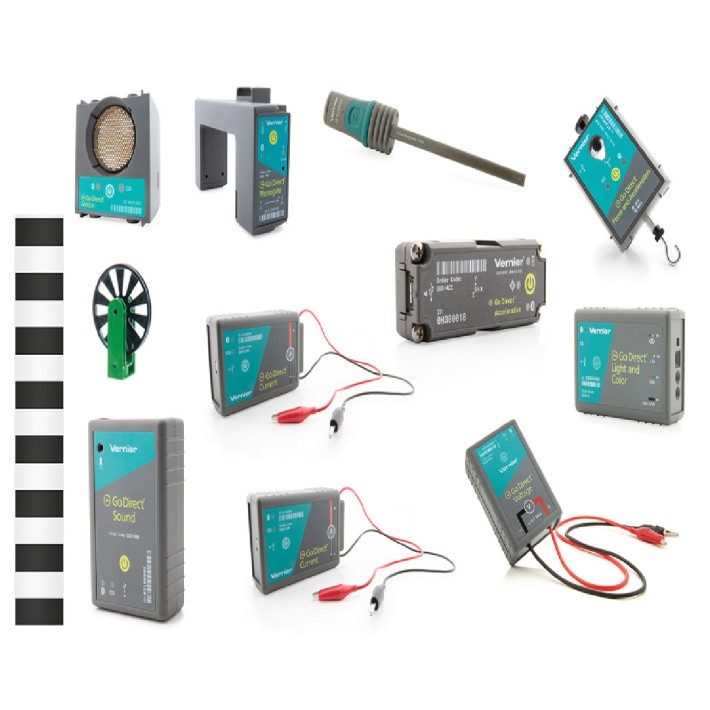 Pacchetto Fisiologia Go Direct- Starter