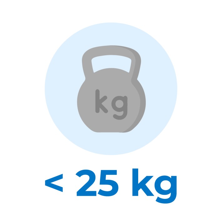 Prodotto di Prova - Categoria Test