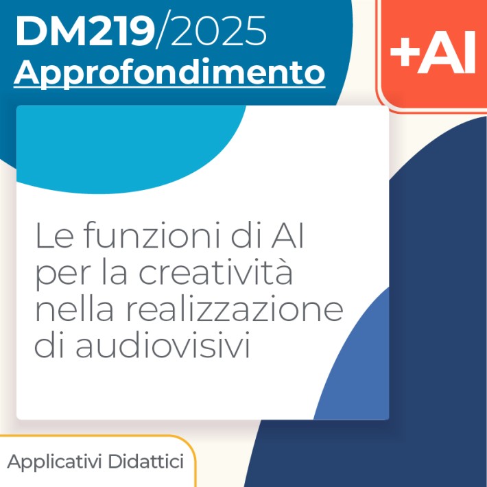 Le funzioni di AI per la creatività nella...