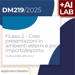 Flusso 2 – Creo presentazioni in ambienti esterni (Canva,...