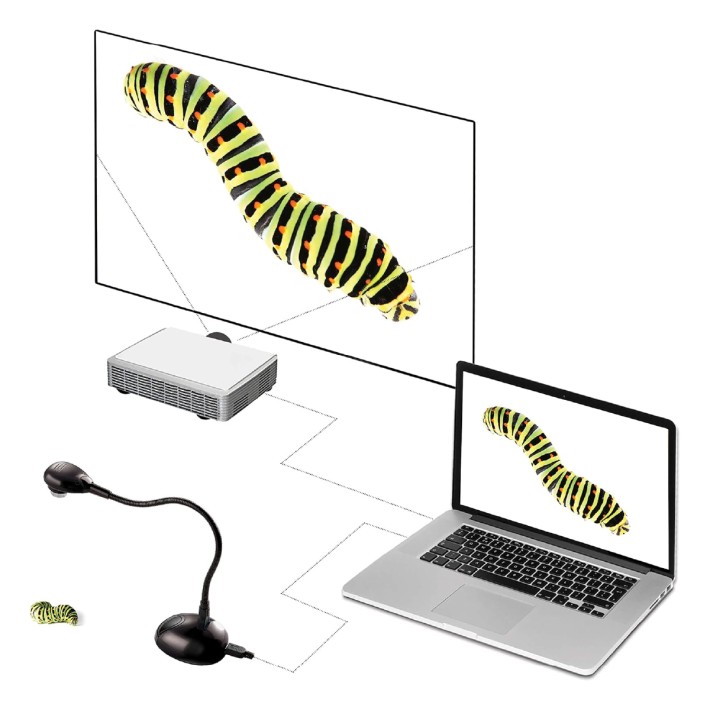 HUE HD Camera - Document Camera - 720p - Colore...