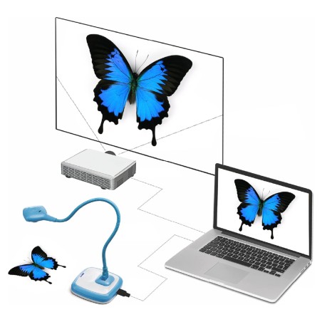 HUE HD Pro Camera - Document Camera - 1080p