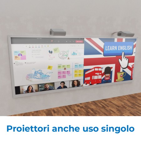 Parete Immersiva Interattiva Doppia - Licenze 3 ANNI e MediaServer BASE - Installazione...