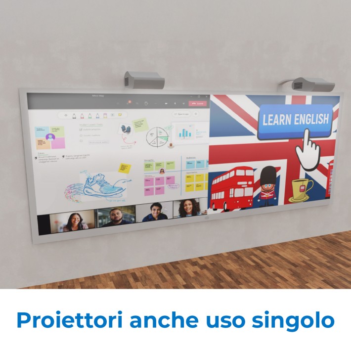 Parete Immersiva Interattiva Doppia - Licenze 5...