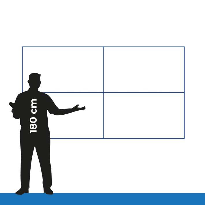 Video Wall 2x2 - Dimensioni 108" - Inclusa...