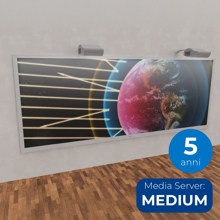 Parete Immersiva Interattiva Doppia - Licenze 5 ANNI e MediaServer MEDIUM - Installazione...
