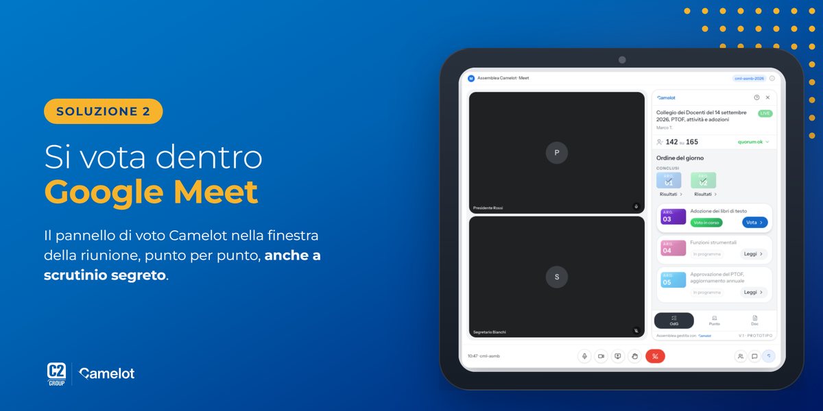 Il pannello di voto Camelot dentro Google Meet durante un collegio docenti